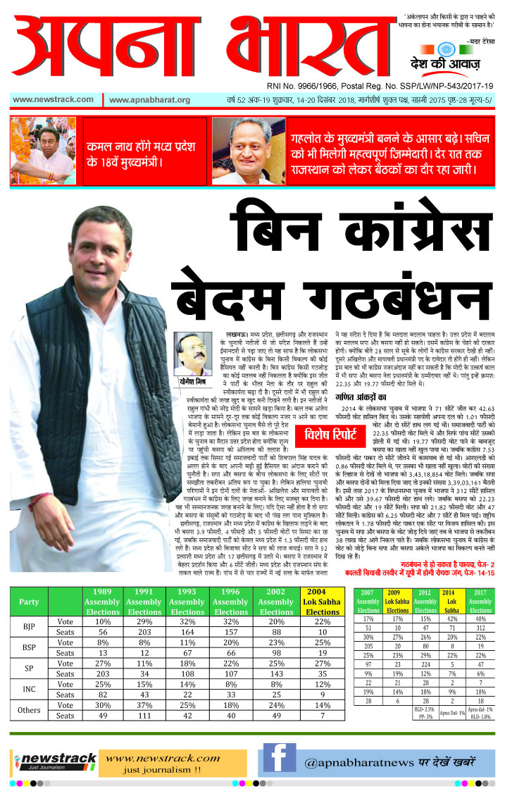 Apna Bharat Edition 120