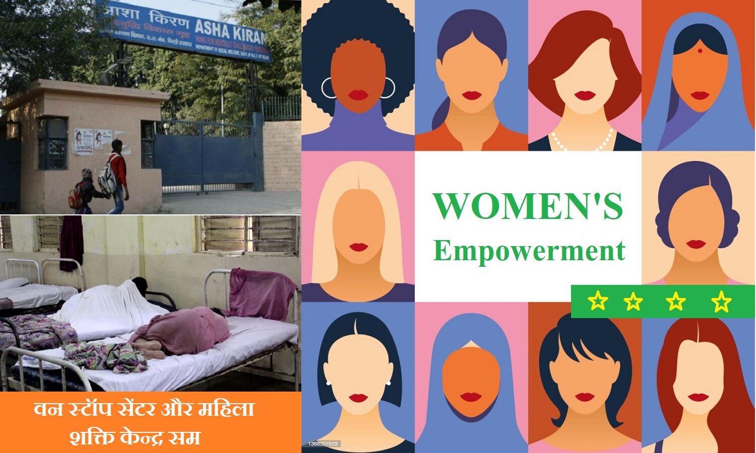 Women Empowerment अब वन स्टॉप सेंटर और महिला शक्ति केन्द्र समन्वय स्थापित कर करेंगी काम* Women Empowerment अब वन स्टॉप सेंटर और महिला शक्ति केन्द्र समन्वय स्थापित कर करेंगी काम*